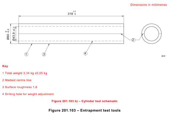 IEC 60601-2-52: 2015 Clause 201 Entrapment Test Tools Cone Tool Cylinder Tool Schematic 1