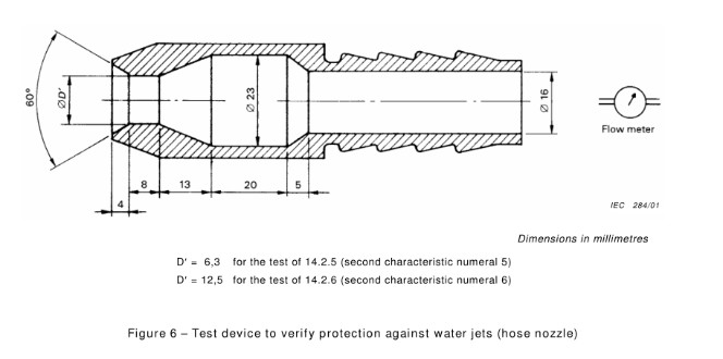 IEC60529 IPX3~6 Comprehensive Waterproof Testing Equipment 1000L 1